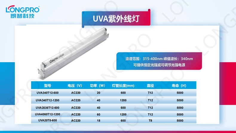 2023-03-08全波段紫外線燈_05.png 2023-03-08全波段紫外線燈_05.png